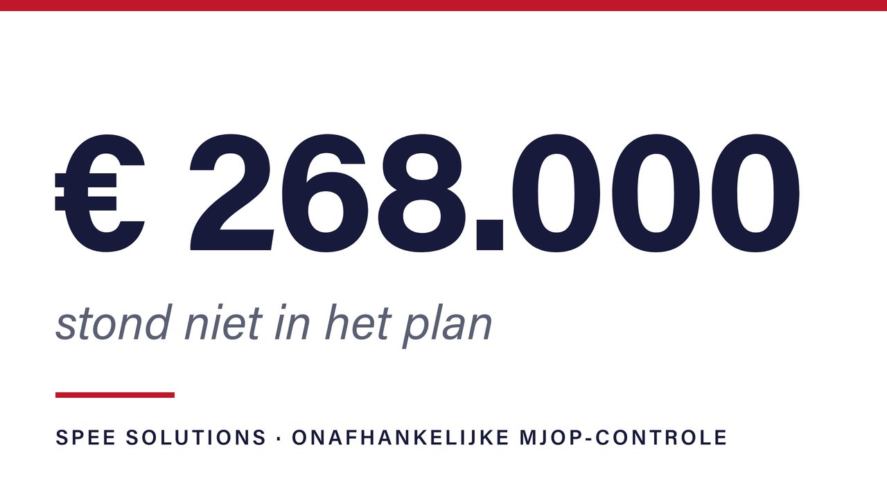 Video: &euro; 268.000 stond niet in het plan &mdash; Spee Solutions, onafhankelijke MJOP-controle
