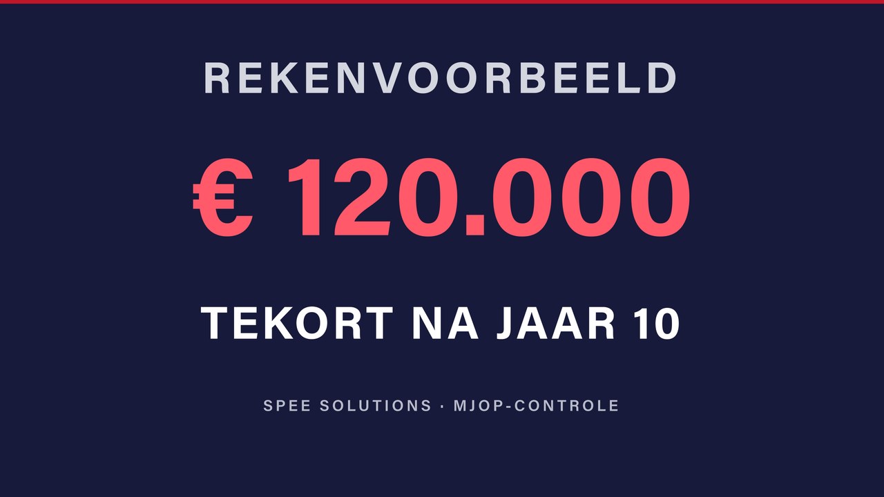 Video: rekenvoorbeeld &euro; 120.000 tekort na jaar 10 &mdash; Spee Solutions, onafhankelijke MJOP-controle